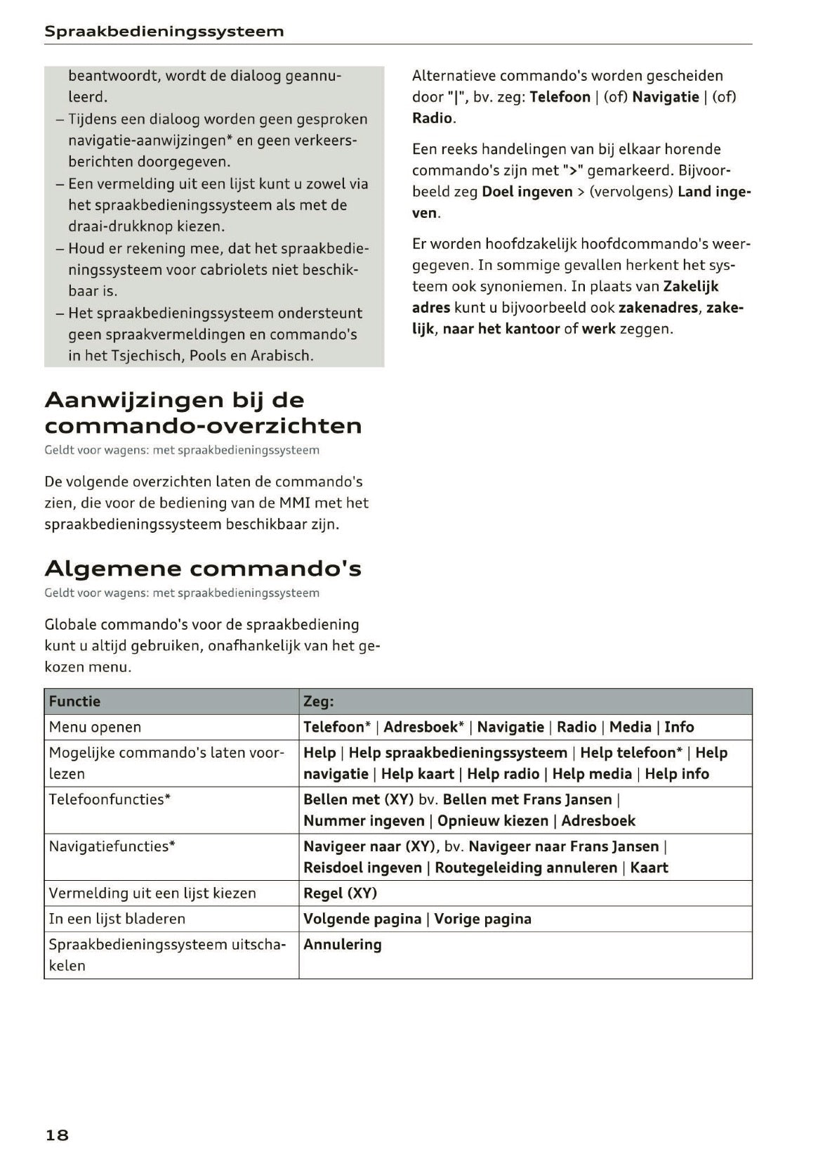 2015-2016 Audi A5 MMI Navigation Plus Manual | Dutch