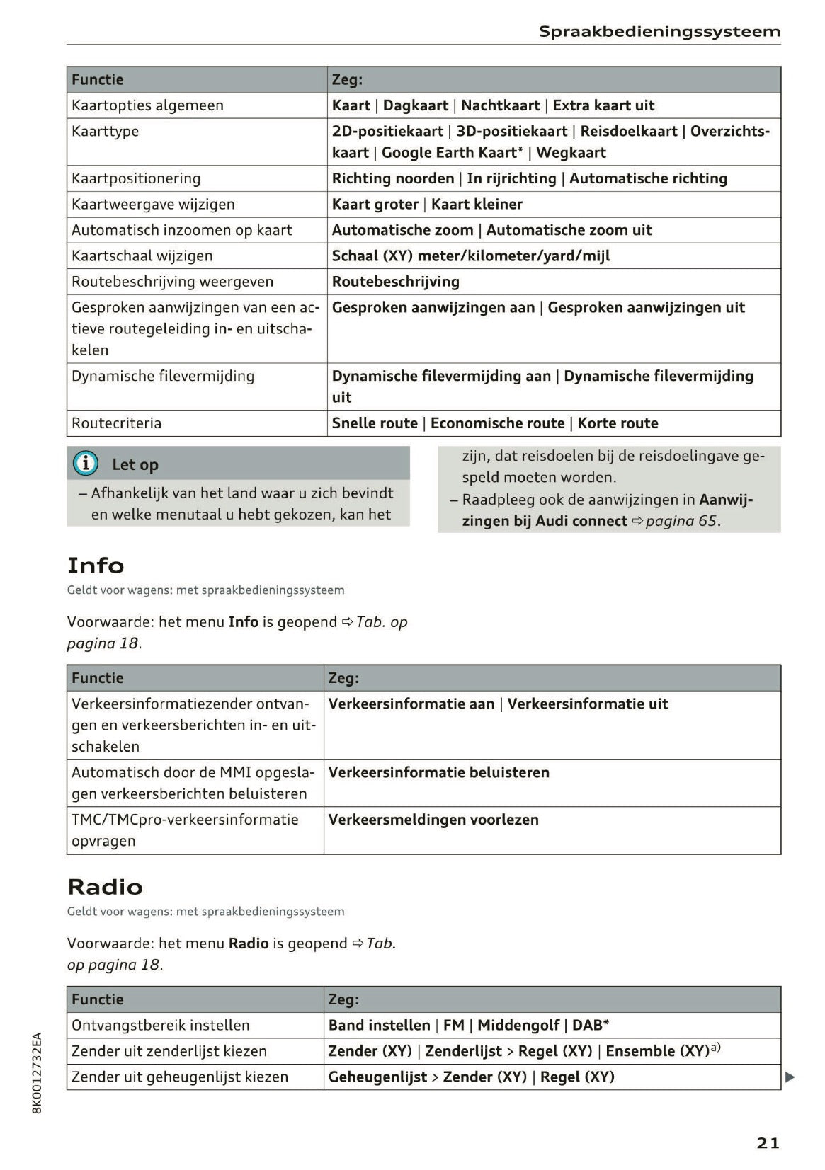 2015-2016 Audi A5 MMI Navigation Plus Manual | Dutch