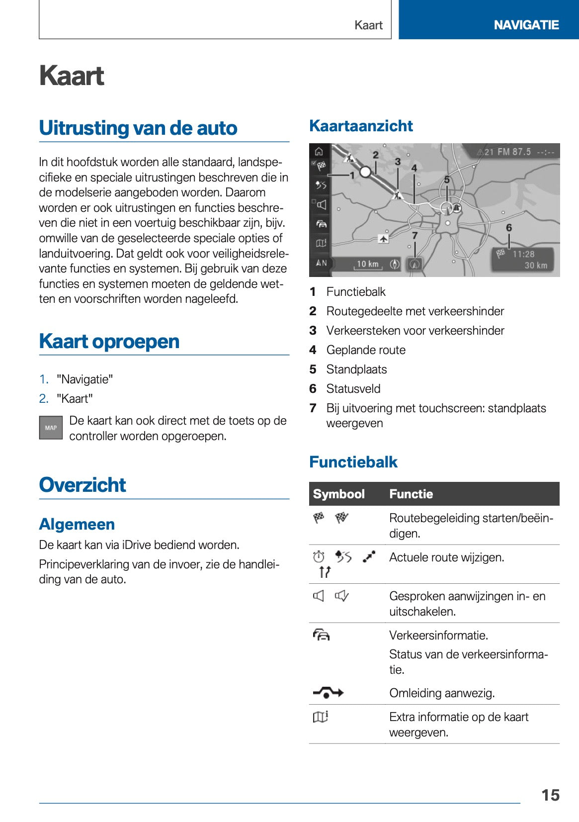 2021 BMW X1 Plug-in-Hybrid Infotainment Manual | Dutch