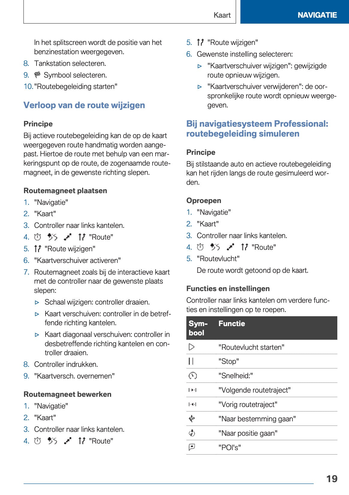 2021 BMW X1 Plug-in-Hybrid Infotainment Manual | Dutch