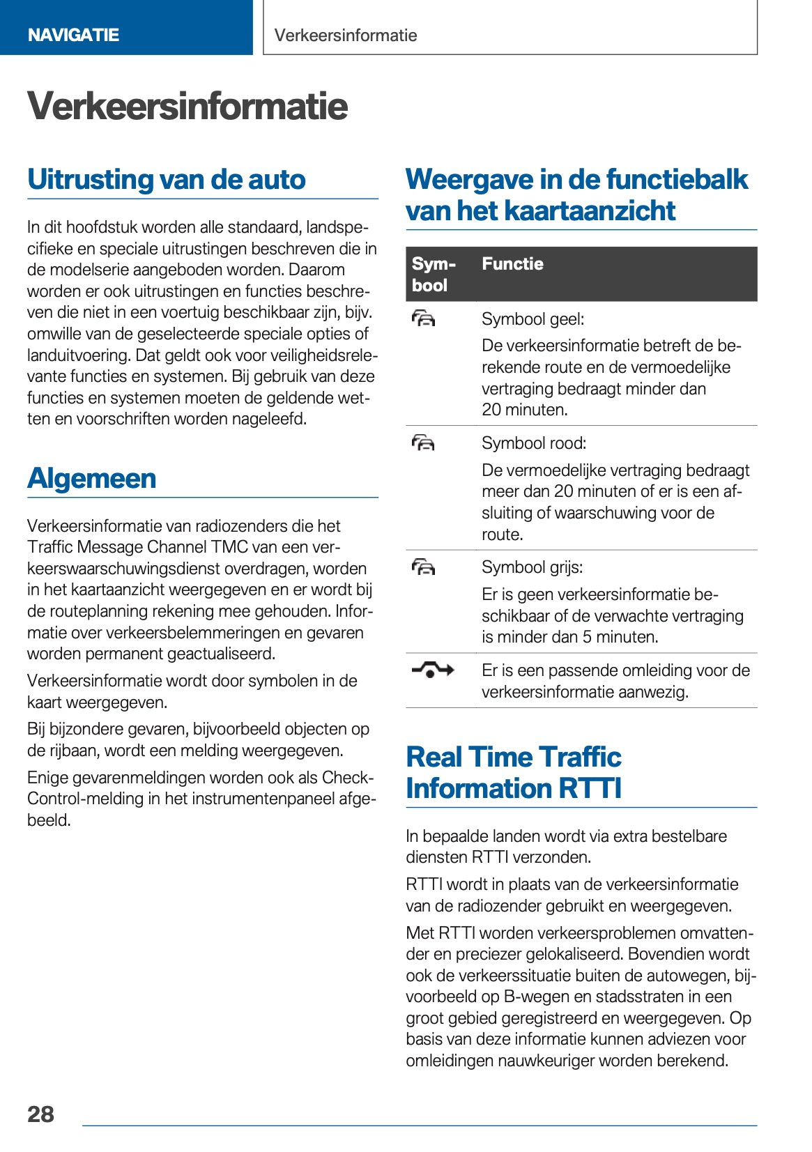 2021 BMW X1 Plug-in-Hybrid Infotainment Manual | Dutch