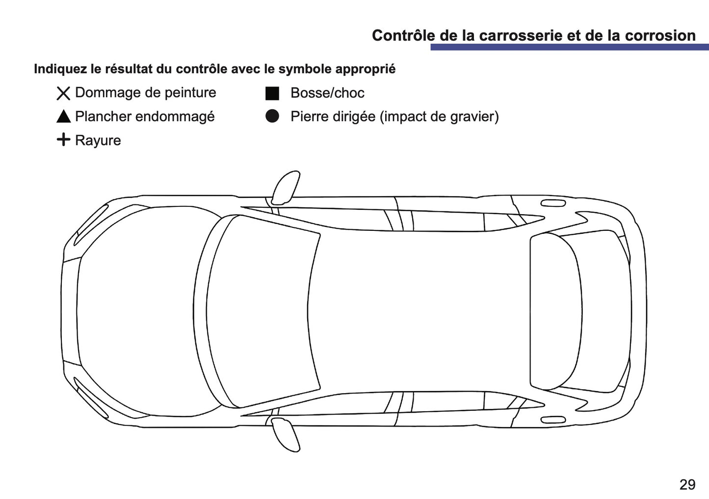 Mitsubishi Maintenance Book | French