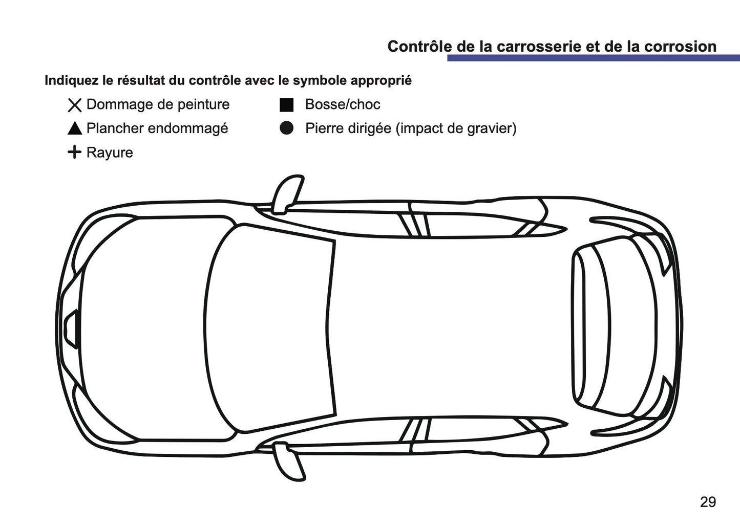 Nissan Maintenance Book | French