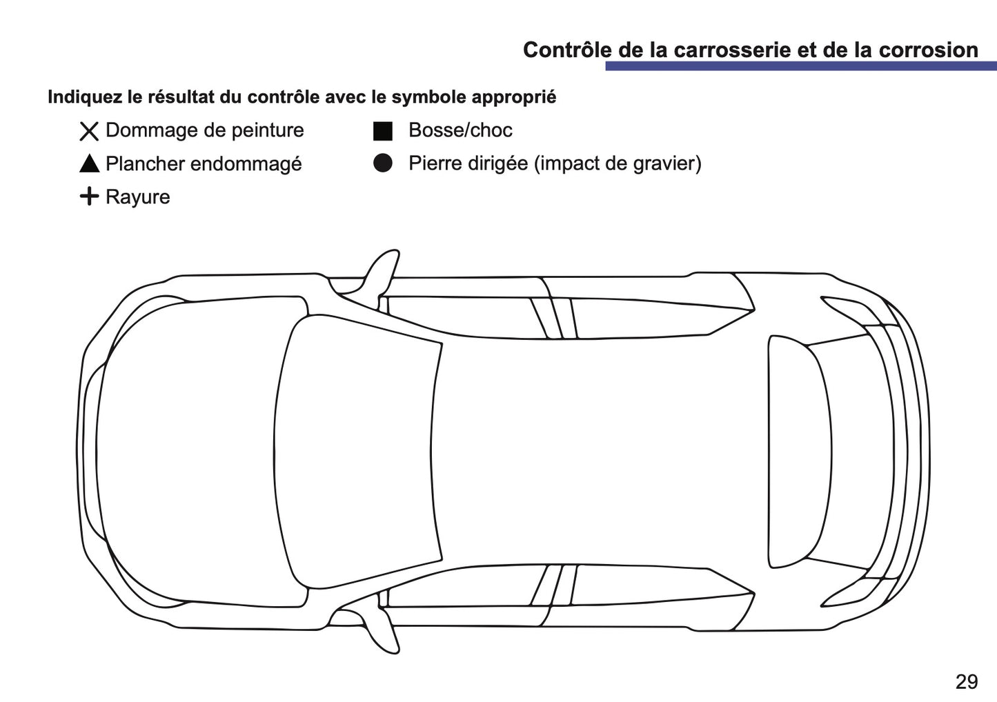 Peugeot Maintenance Book | French