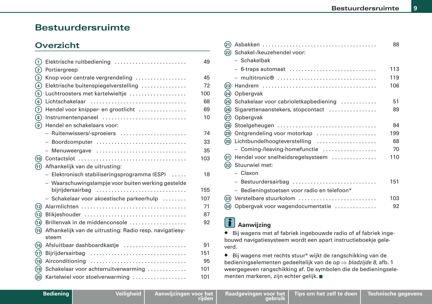 2007-2008 Audi A4 Cabriolet Owner's Manual | Dutch