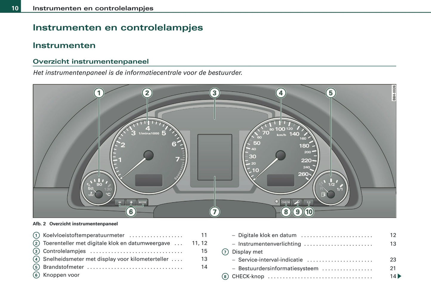 2007-2008 Audi A4 Cabriolet Owner's Manual | Dutch
