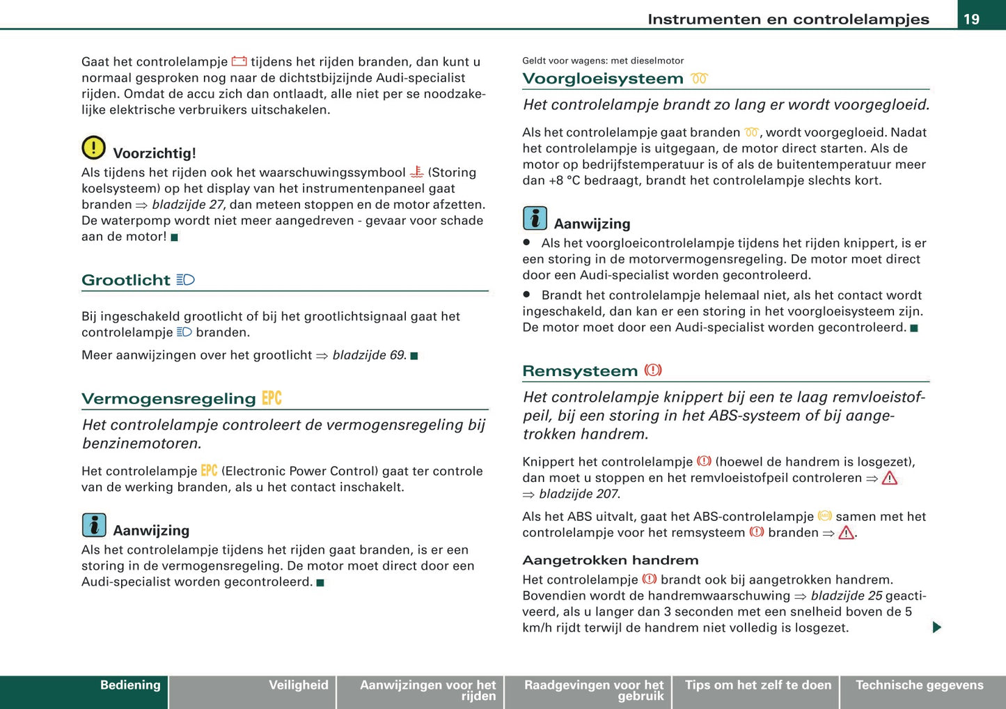 2007-2008 Audi A4 Cabriolet Owner's Manual | Dutch