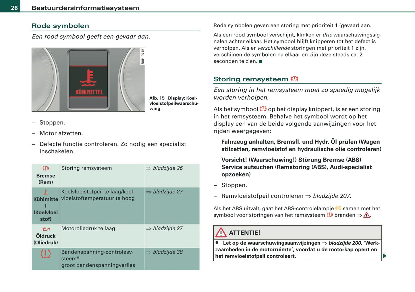 2007-2008 Audi A4 Cabriolet Owner's Manual | Dutch