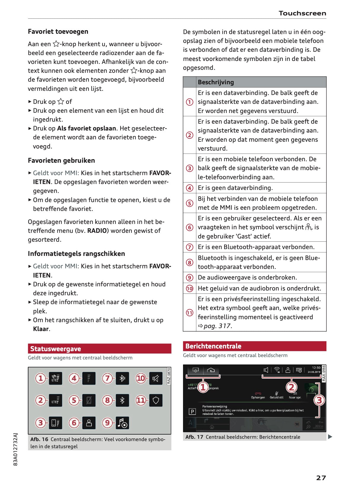 2020-2021 Audi Q3 Owner's Manual | Dutch