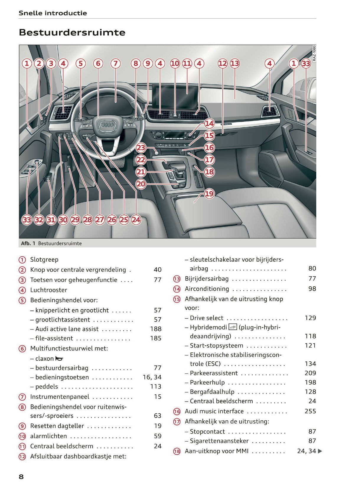 2021 Audi Q5 Owner's Manual | Dutch