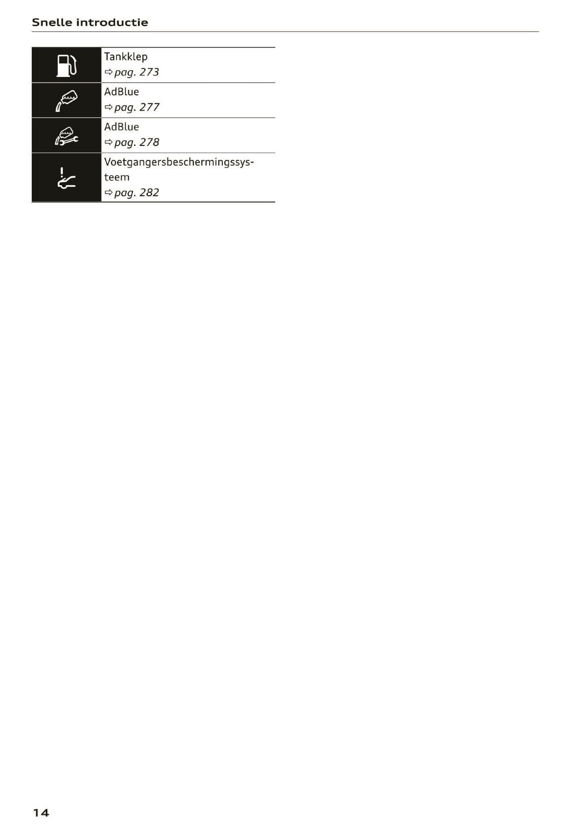 2021 Audi Q5 Owner's Manual | Dutch