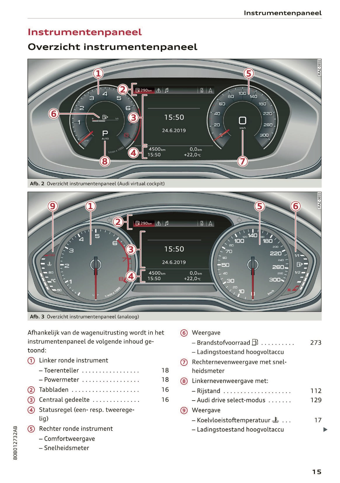 2021 Audi Q5 Owner's Manual | Dutch