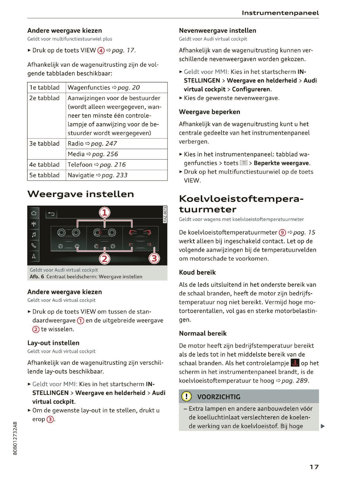 2021 Audi Q5 Owner's Manual | Dutch