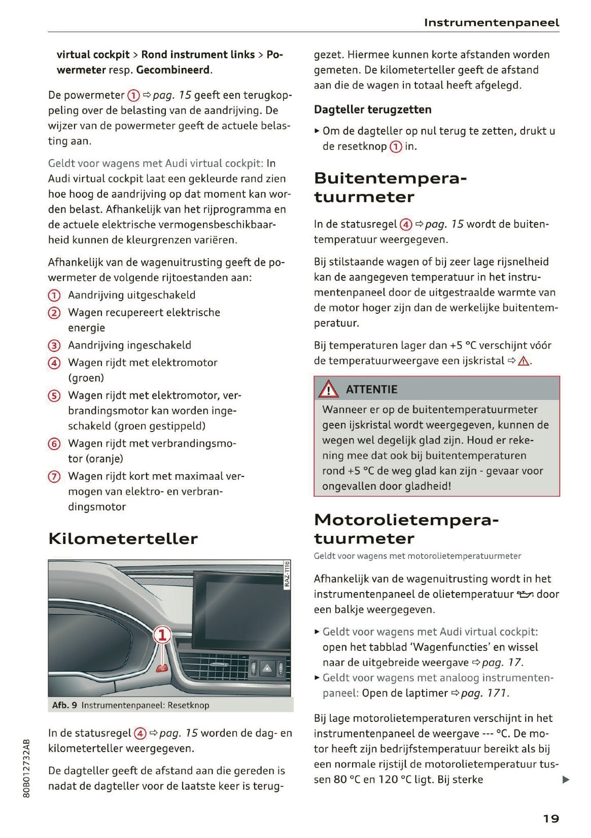 2021 Audi Q5 Owner's Manual | Dutch