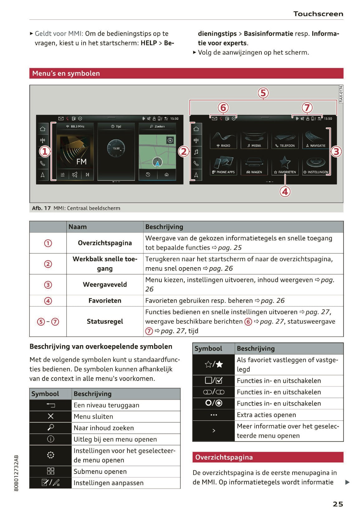 2021 Audi Q5 Owner's Manual | Dutch