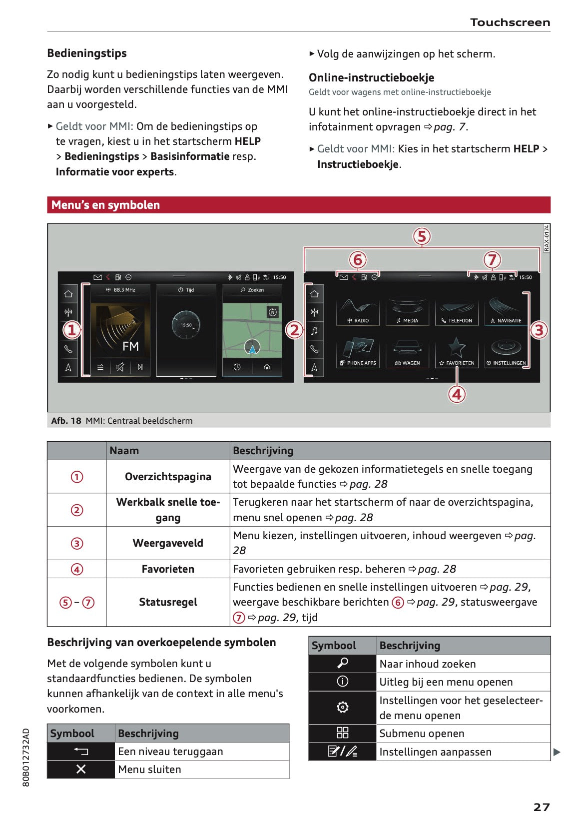 2022 Audi Q5 Owner's Manual | Dutch