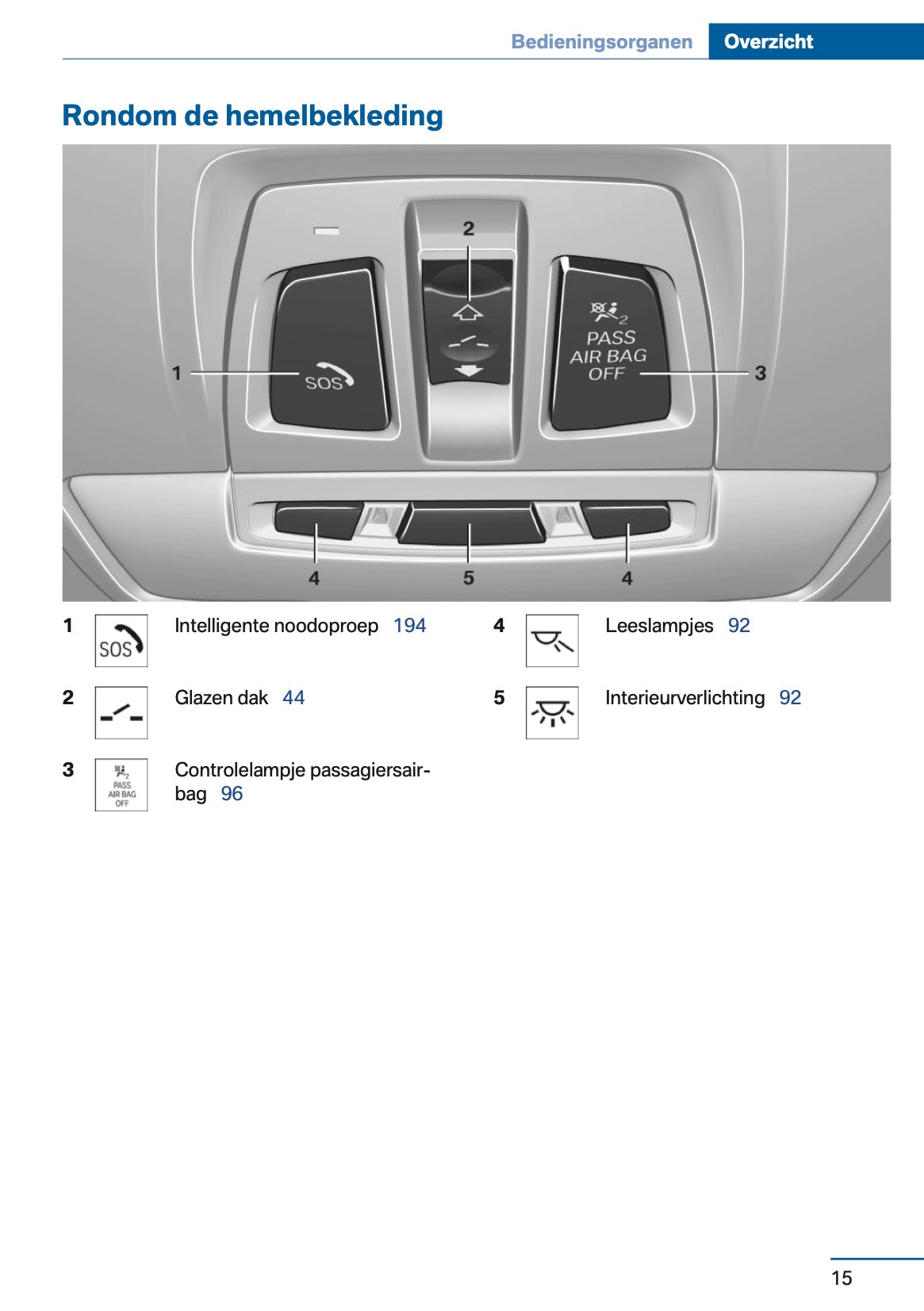 2013 BMW 1 Series Owner's Manual | Dutch