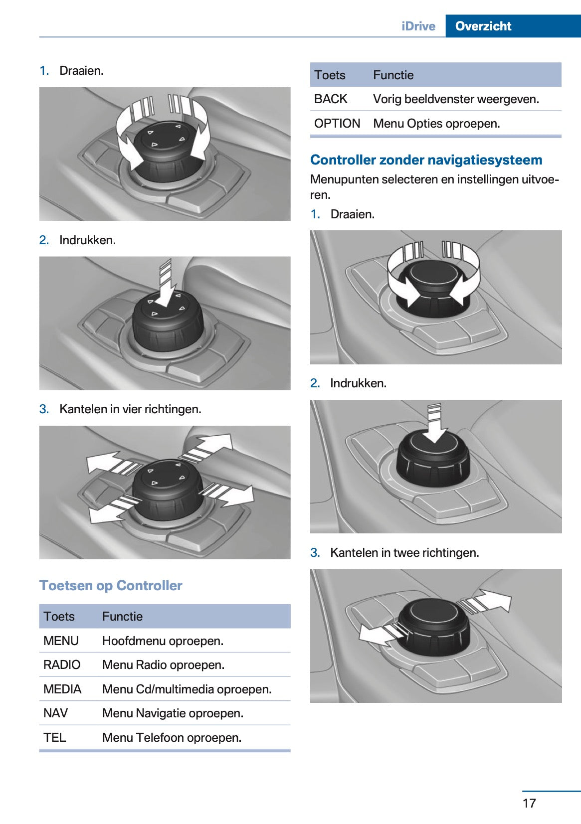 2013 BMW 1 Series Owner's Manual | Dutch