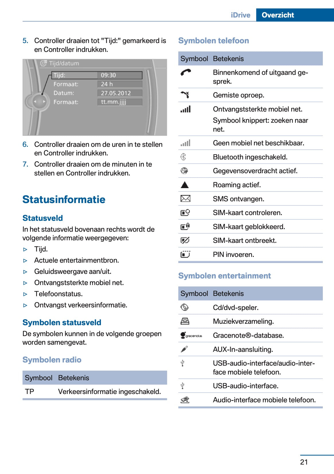 2013 BMW 1 Series Owner's Manual | Dutch