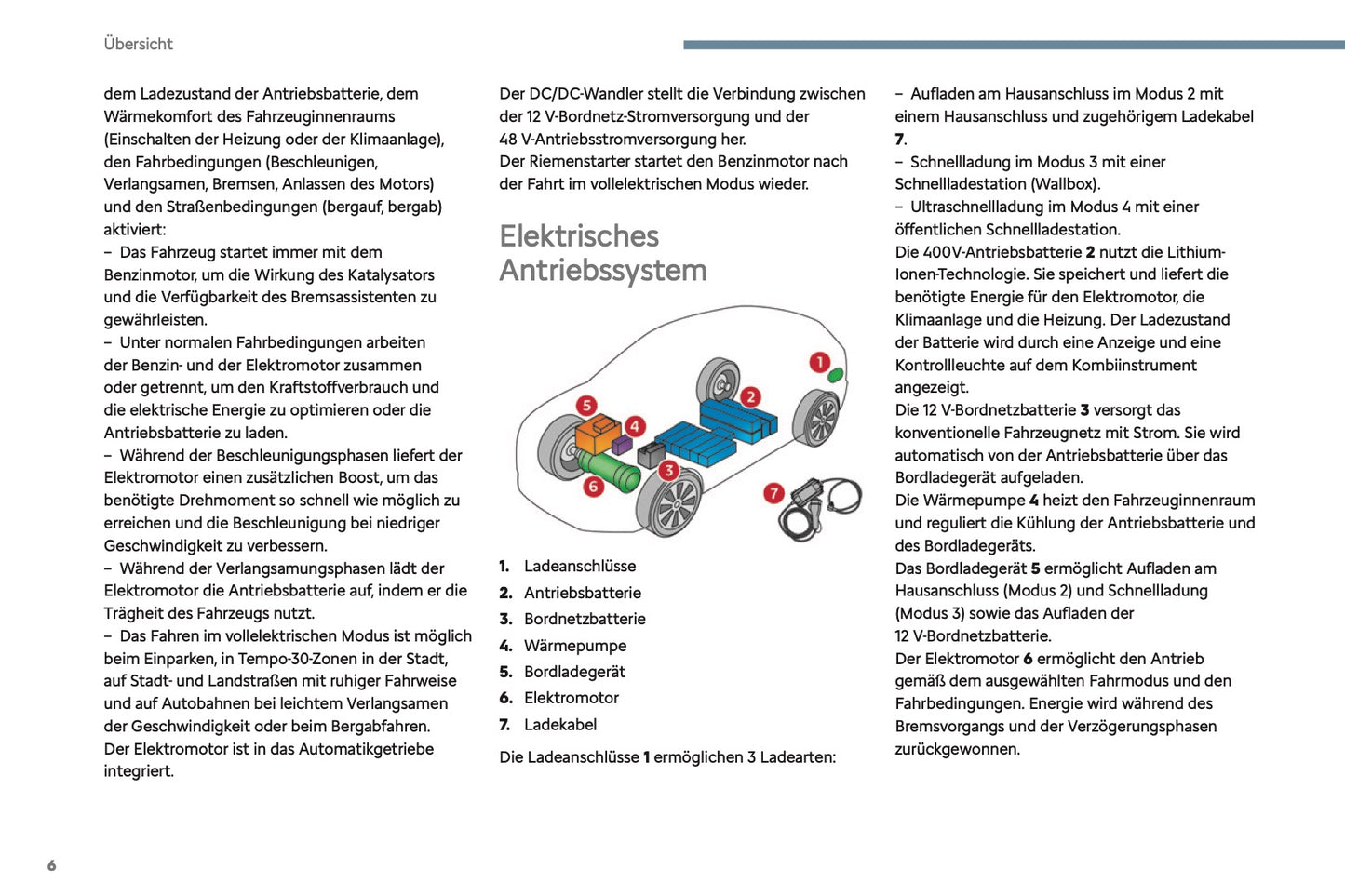 2024-2025 Citroën C3 Aircross Bedienungsanleitung | Deutsch