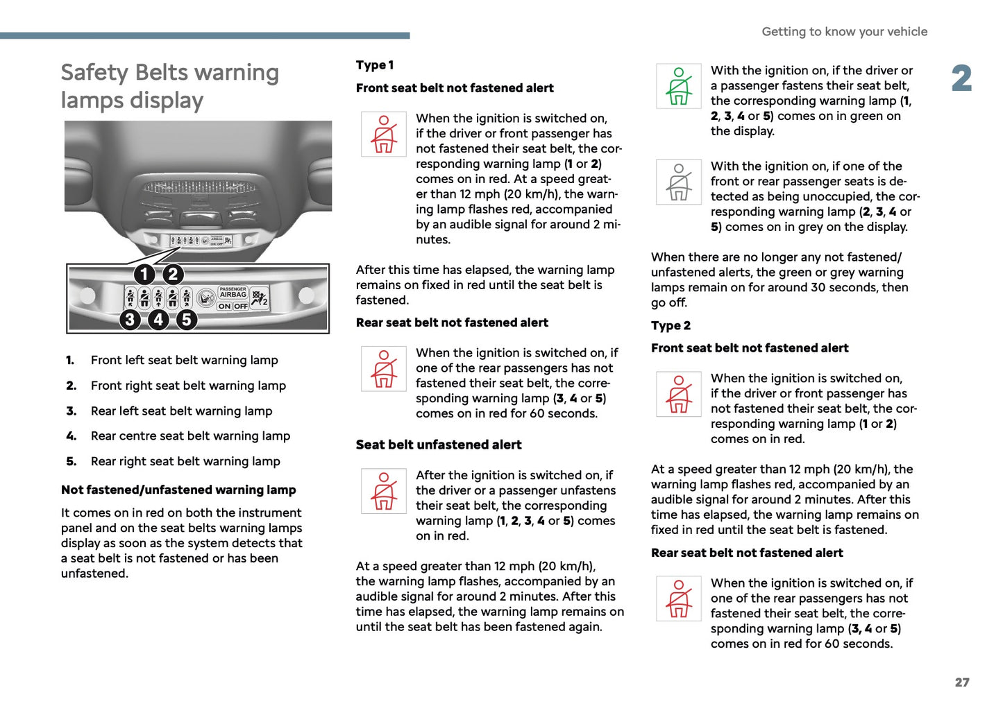 2026 Citroën C4/C4 X Owner's Manual | English