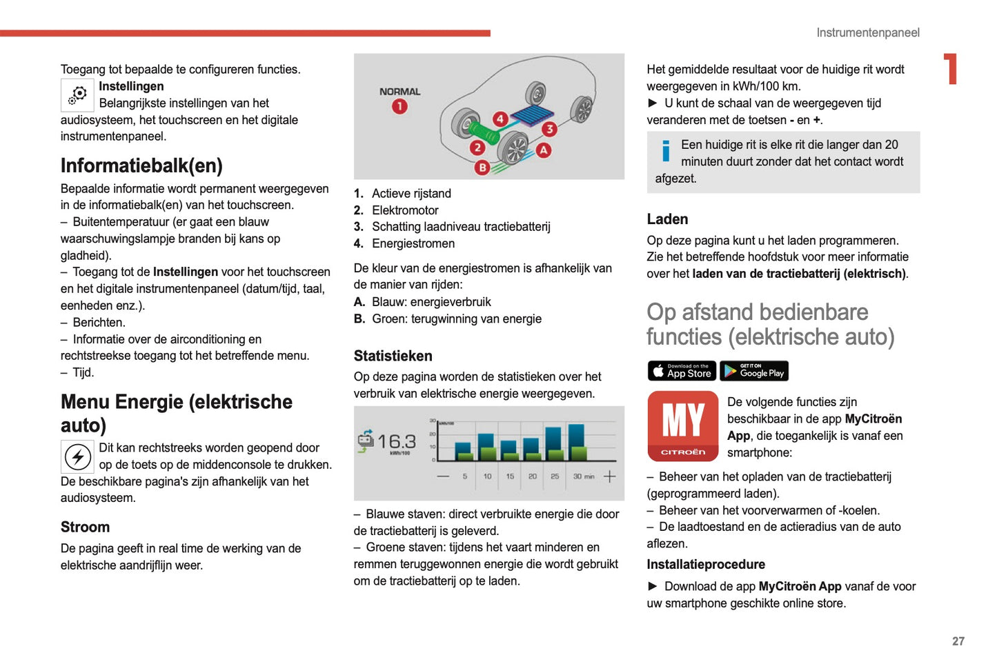 2021-2022 Citroën C4/e-C4 Owner's Manual | Dutch