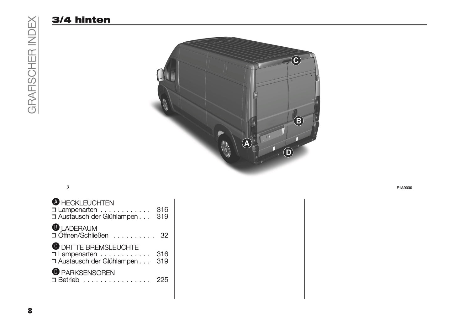 2024-2025 Citroën Jumper/Relay Bedienungsanleitung | Deutsch