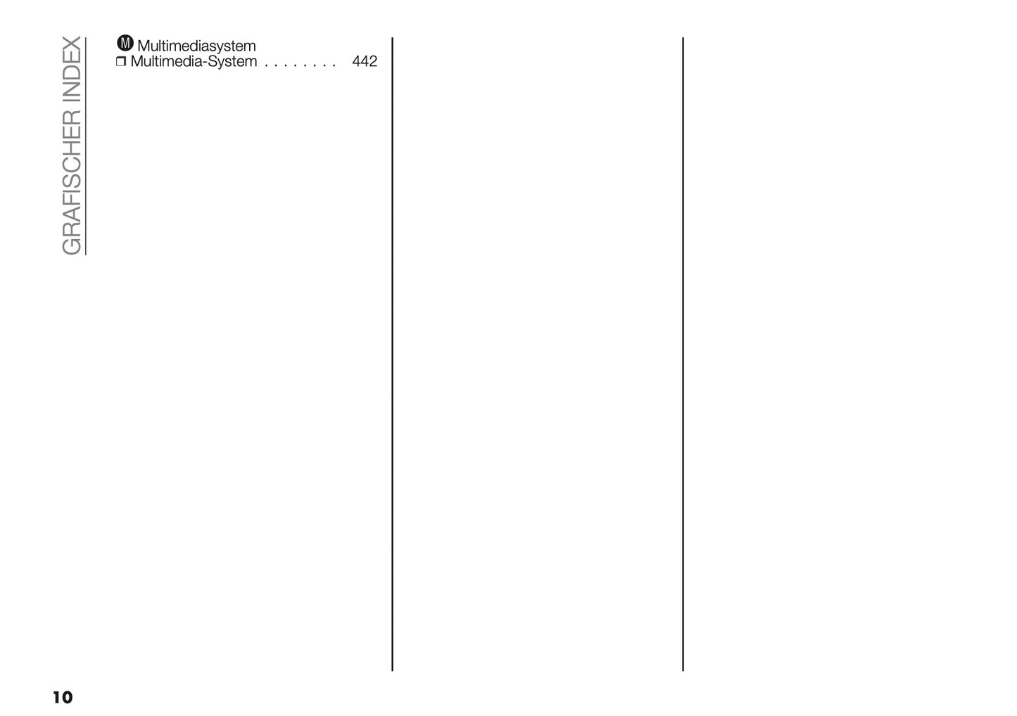 2024-2025 Citroën Jumper/Relay Bedienungsanleitung | Deutsch