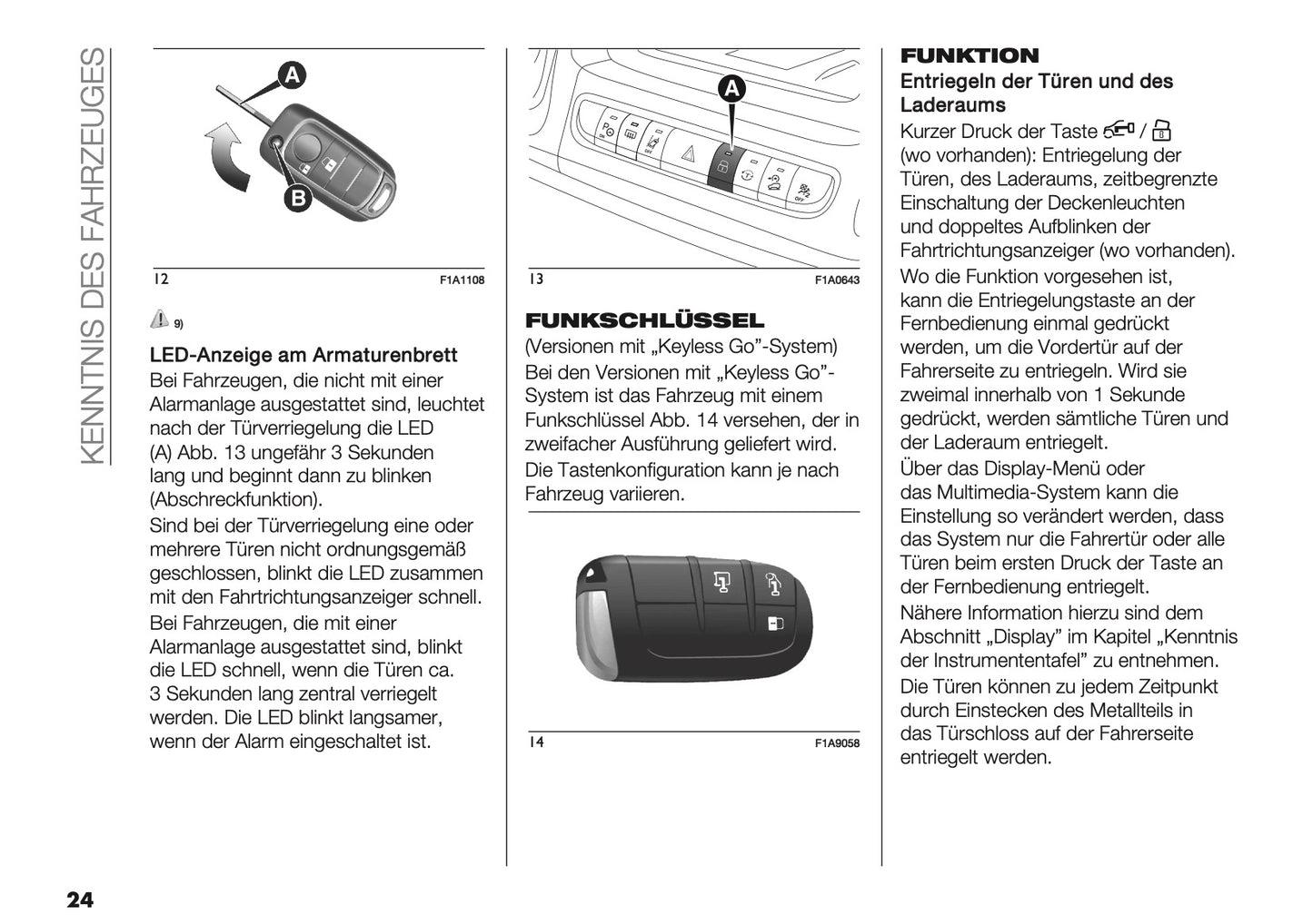 2024-2025 Citroën Jumper/Relay Bedienungsanleitung | Deutsch