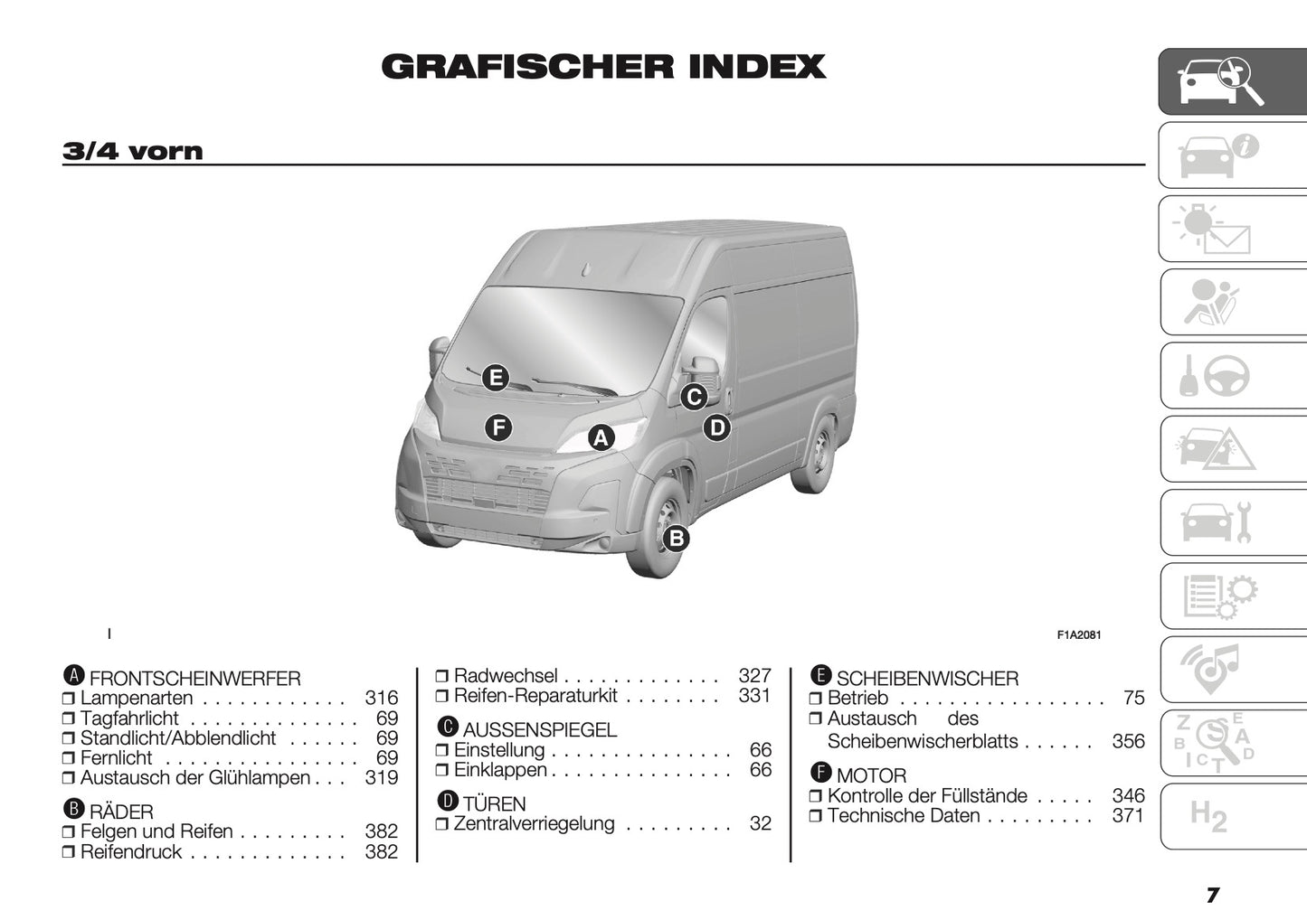 2024-2025 Citroën Jumper/Relay Bedienungsanleitung | Deutsch