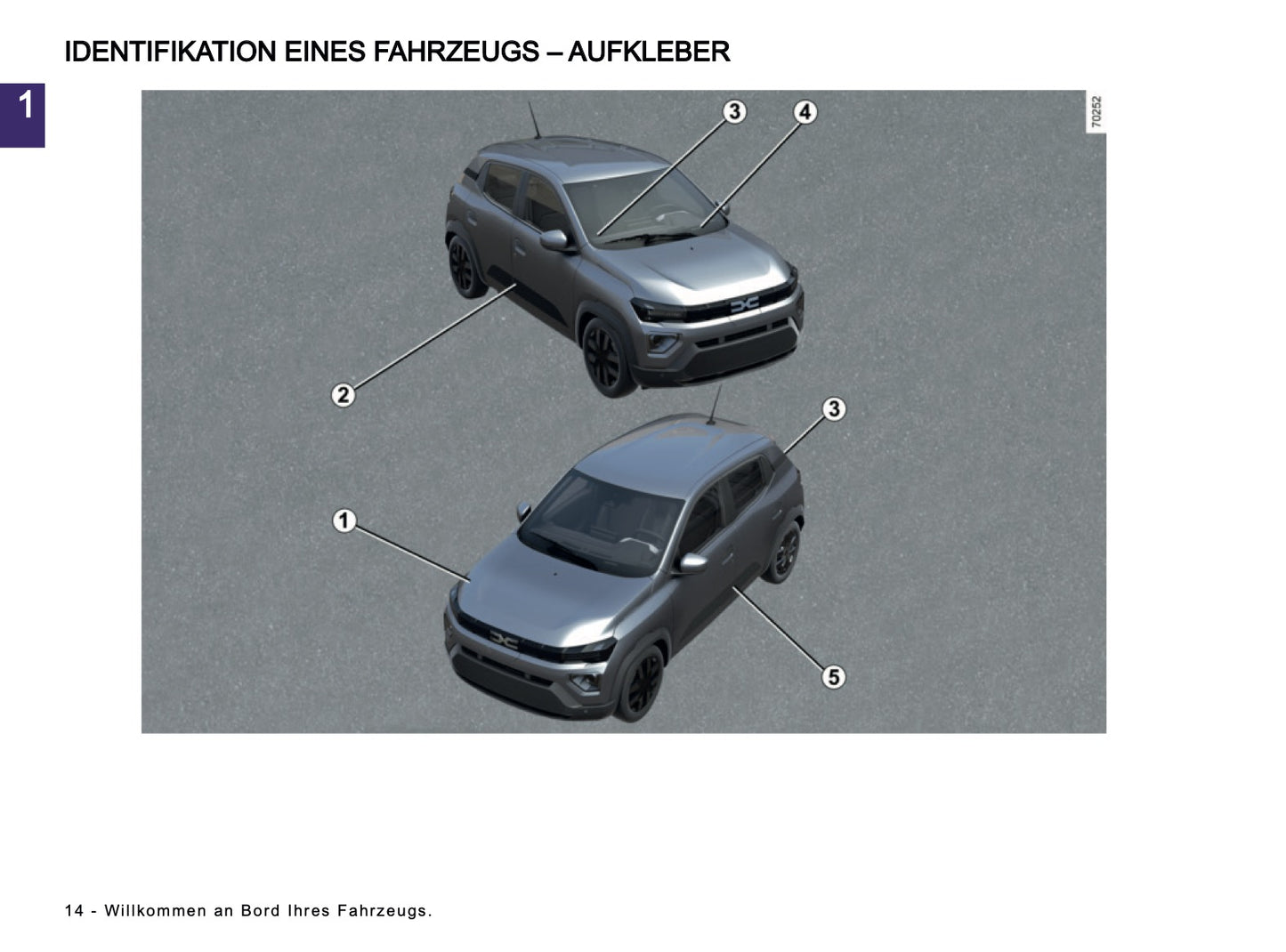 2024-2025 Dacia Spring Electric Bedienungsanleitung | Deutsch