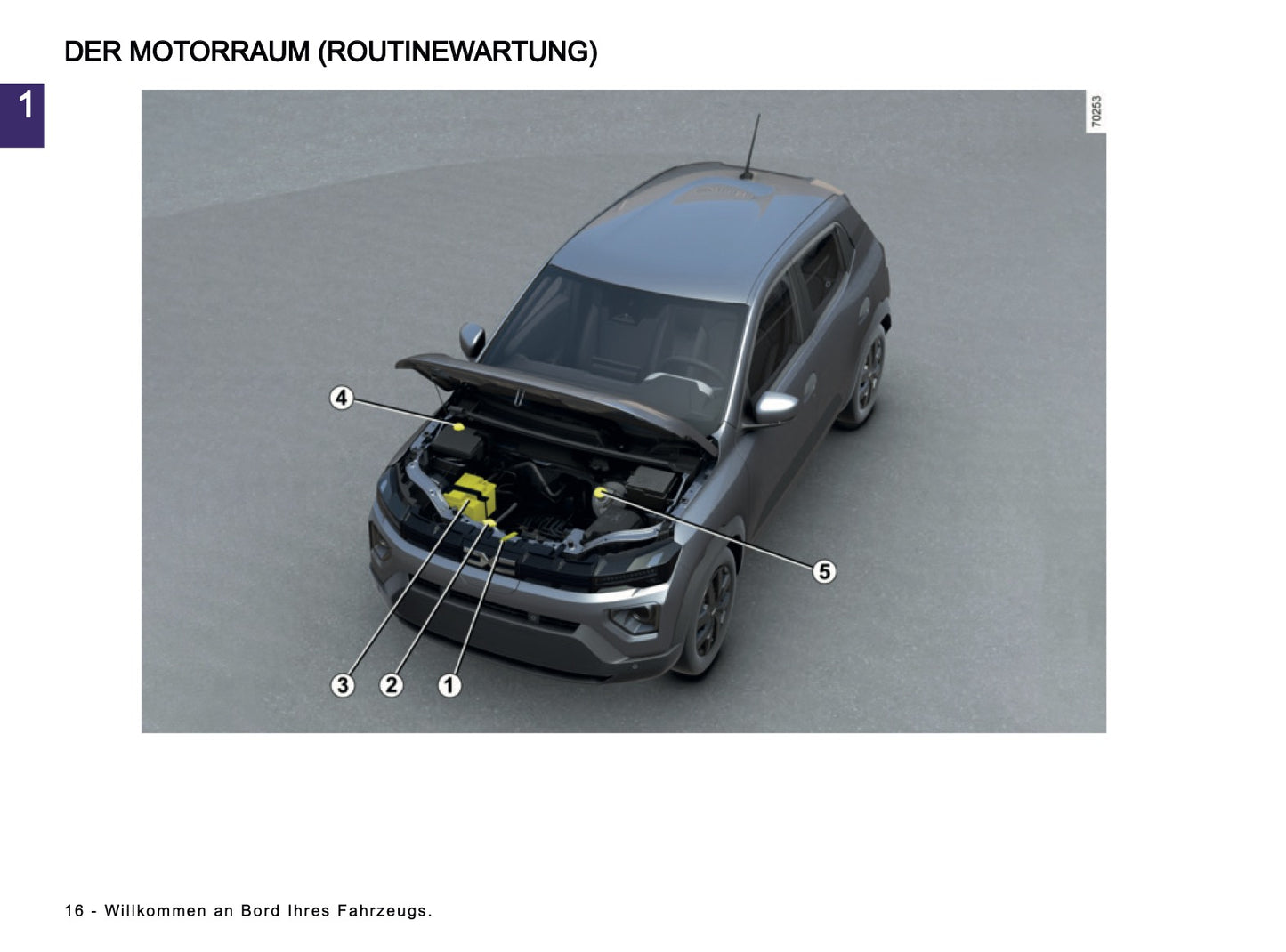 2024-2025 Dacia Spring Electric Bedienungsanleitung | Deutsch