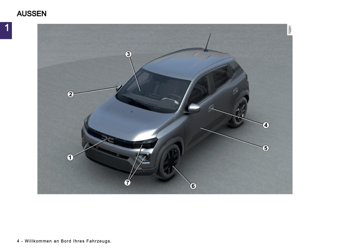 2024-2025 Dacia Spring Electric Bedienungsanleitung | Deutsch