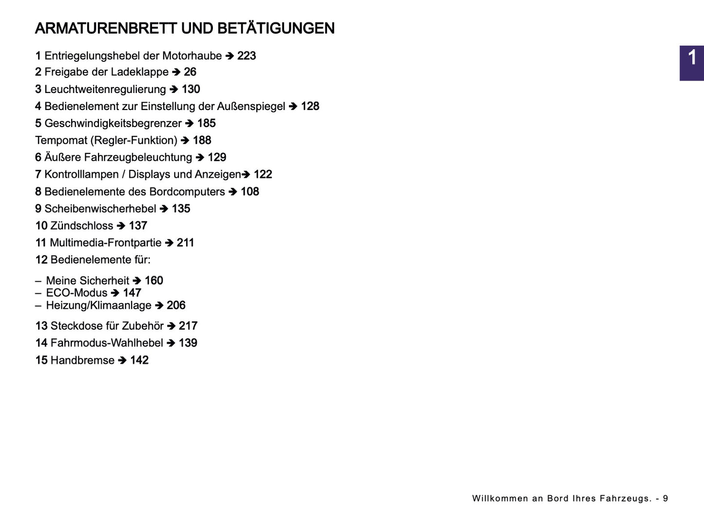 2024-2025 Dacia Spring Electric Bedienungsanleitung | Deutsch