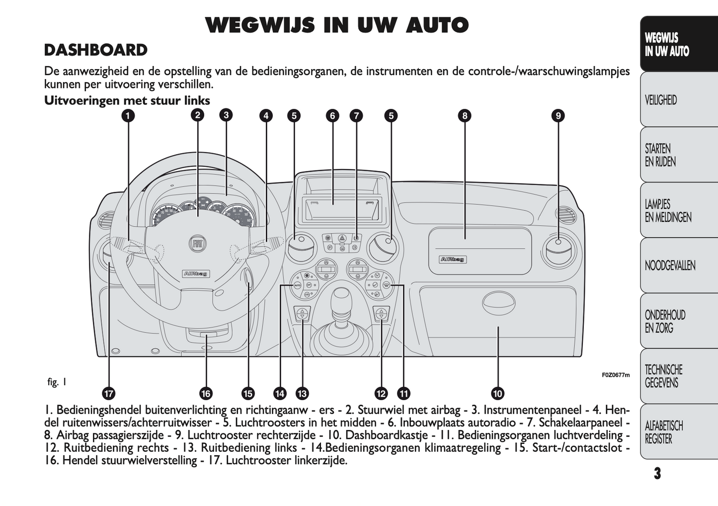 2009-2010 Fiat Panda Bedienungsanleitung | Niederländisch