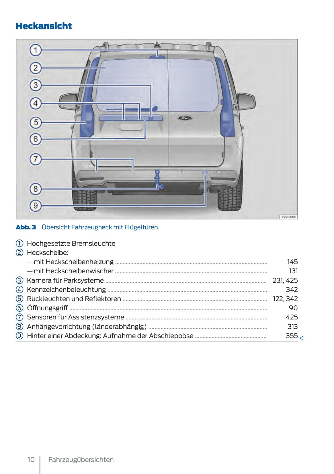 2025 Ford Tourneo Connect/Transit Connect Bedienungsanleitung | Deutsch