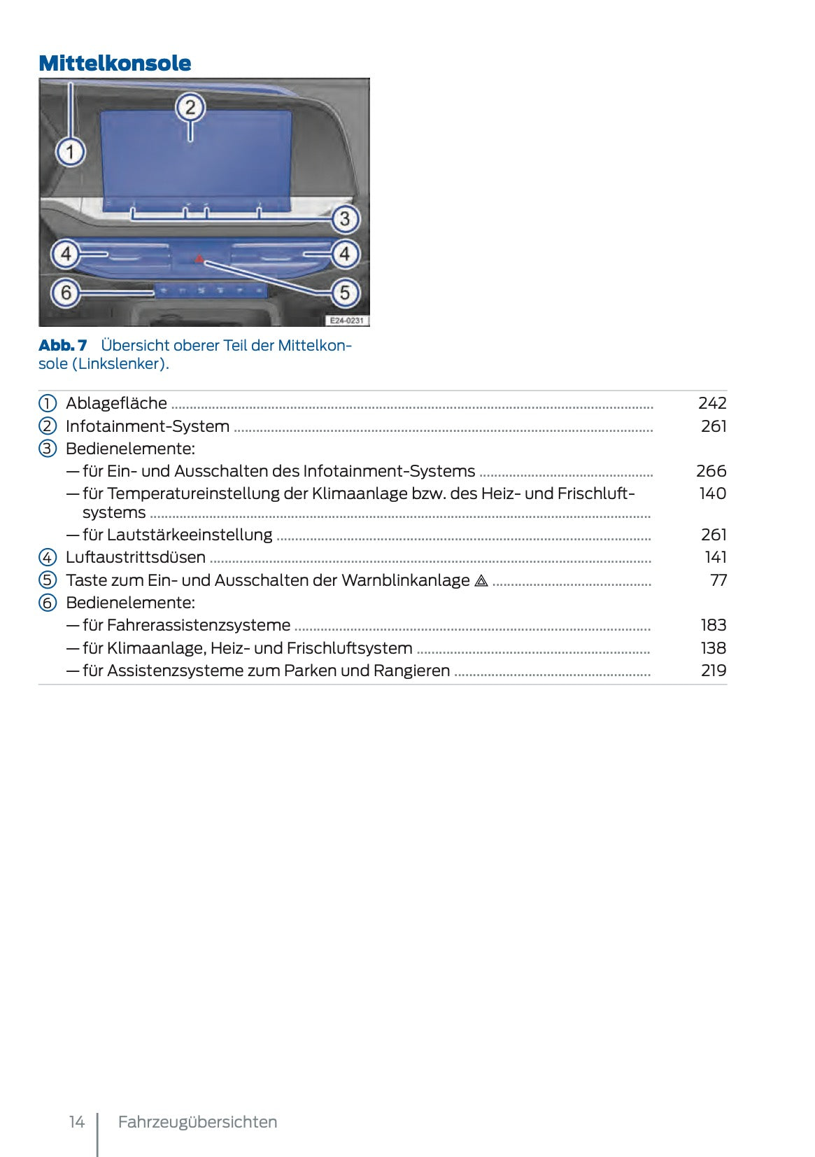2025 Ford Tourneo Connect/Transit Connect Bedienungsanleitung | Deutsch