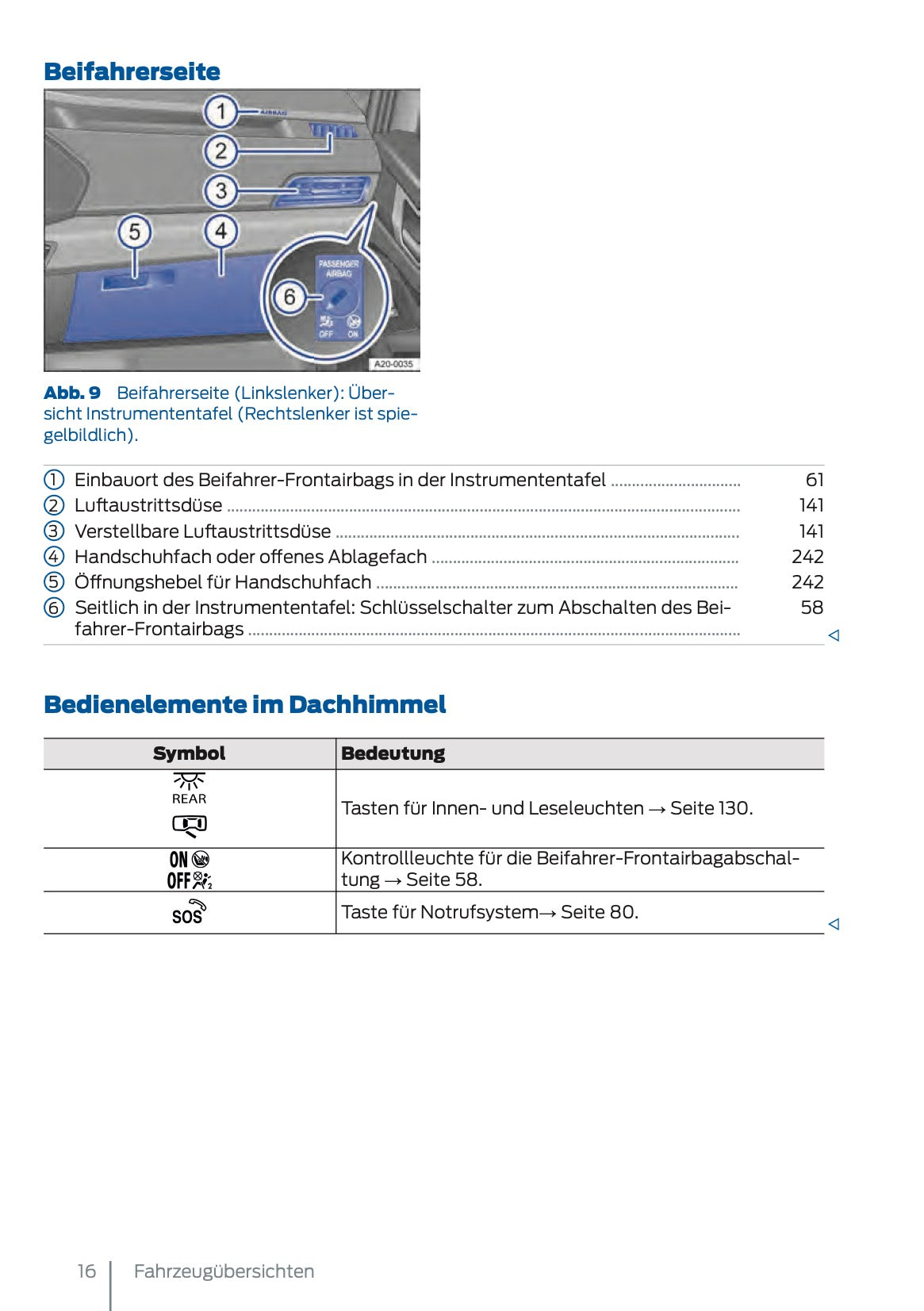 2025 Ford Tourneo Connect/Transit Connect Bedienungsanleitung | Deutsch