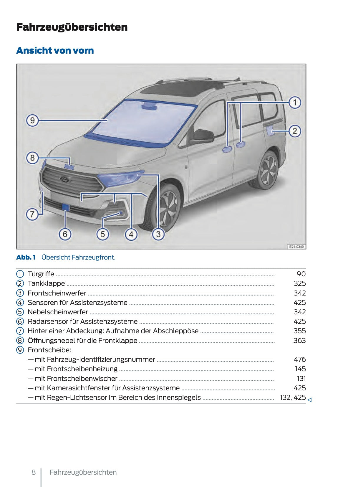 2025 Ford Tourneo Connect/Transit Connect Bedienungsanleitung | Deutsch