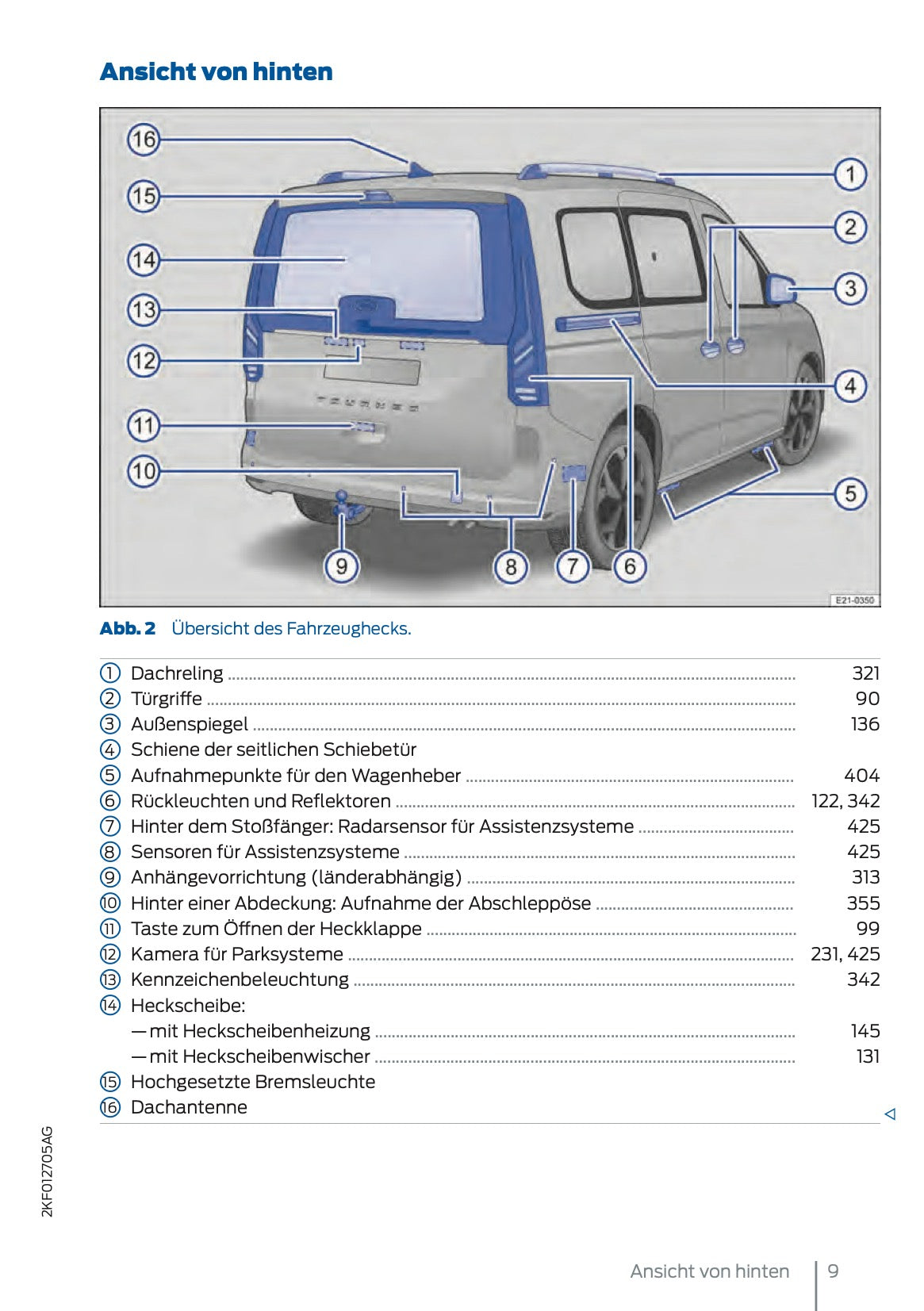 2025 Ford Tourneo Connect/Transit Connect Bedienungsanleitung | Deutsch