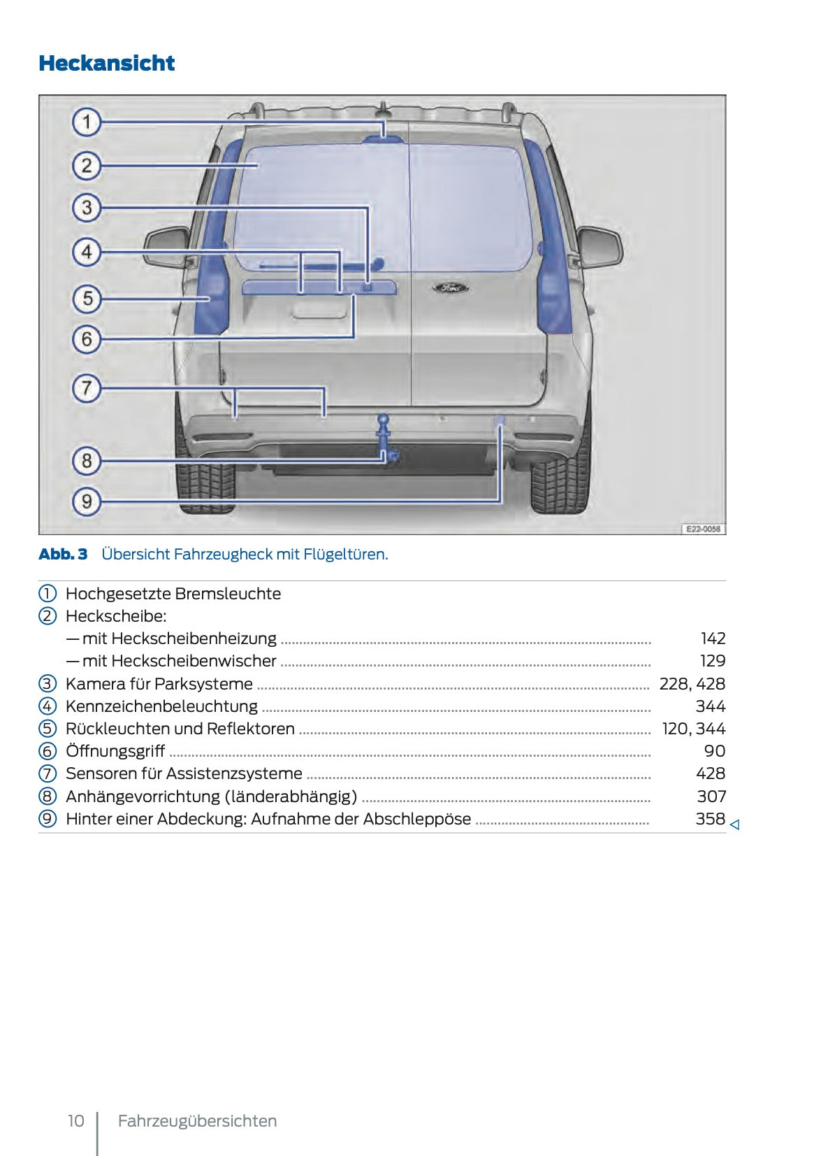 2025 Ford Tourneo Connect/Transit Connect PHEV Bedienungsanleitung | Deutsch