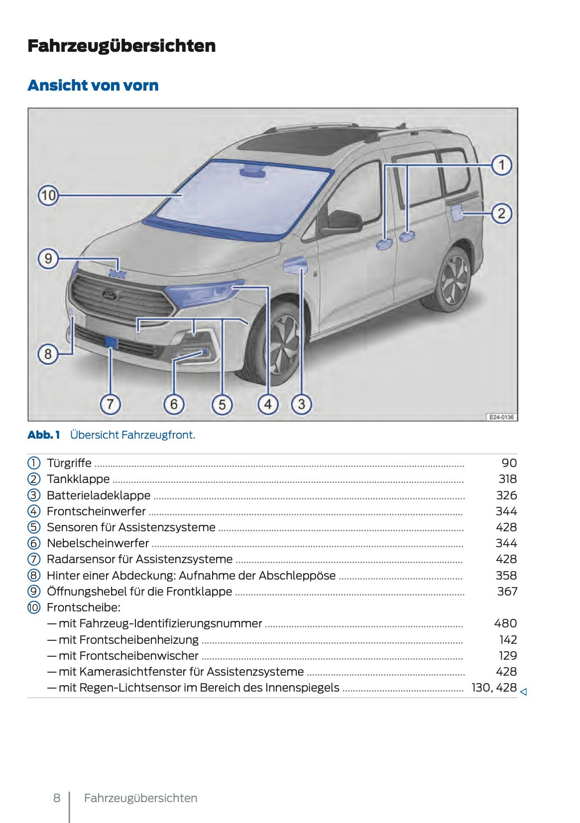 2025 Ford Tourneo Connect/Transit Connect PHEV Bedienungsanleitung | Deutsch