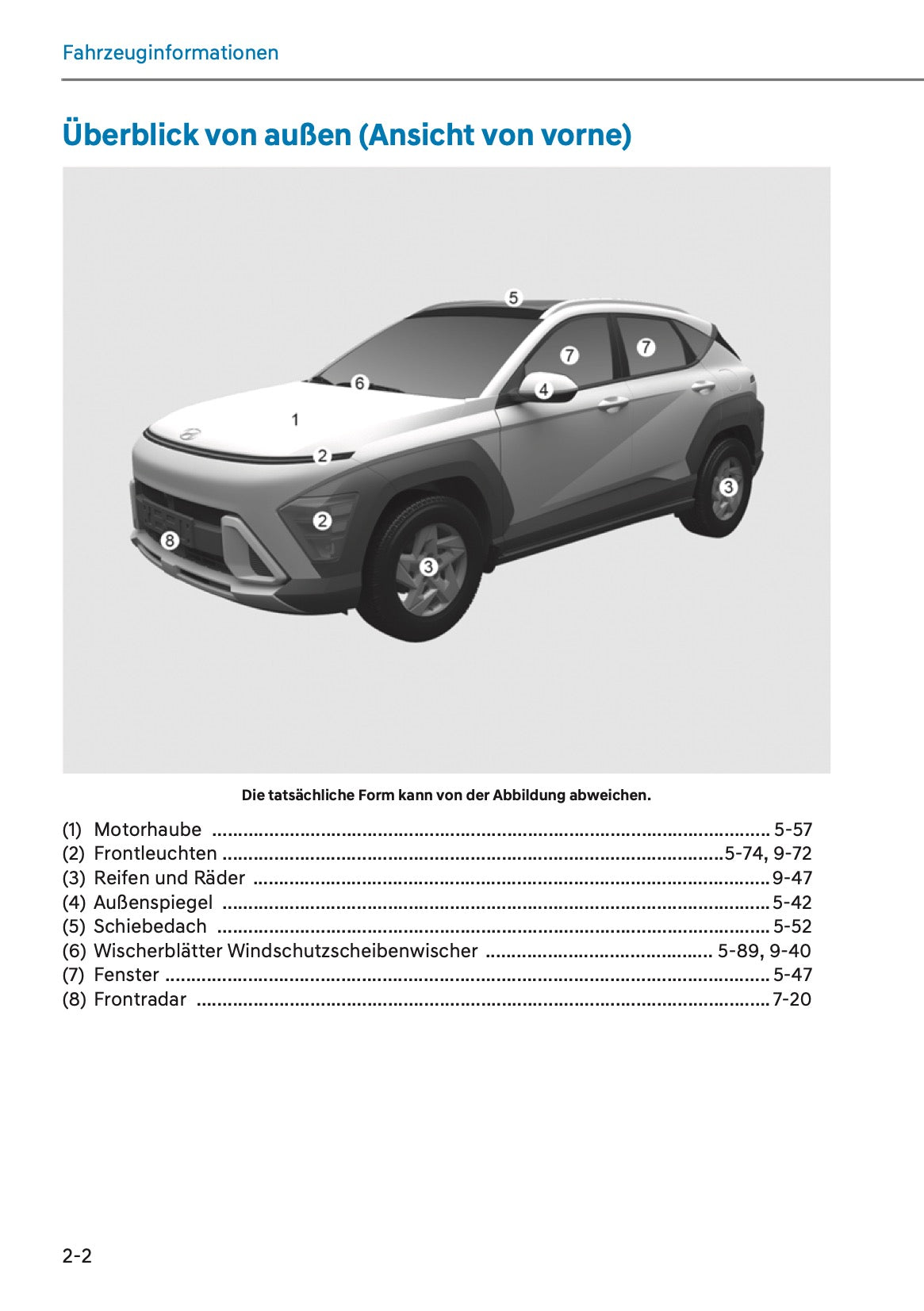 2025 Hyundai Kona Owner's Manual | German