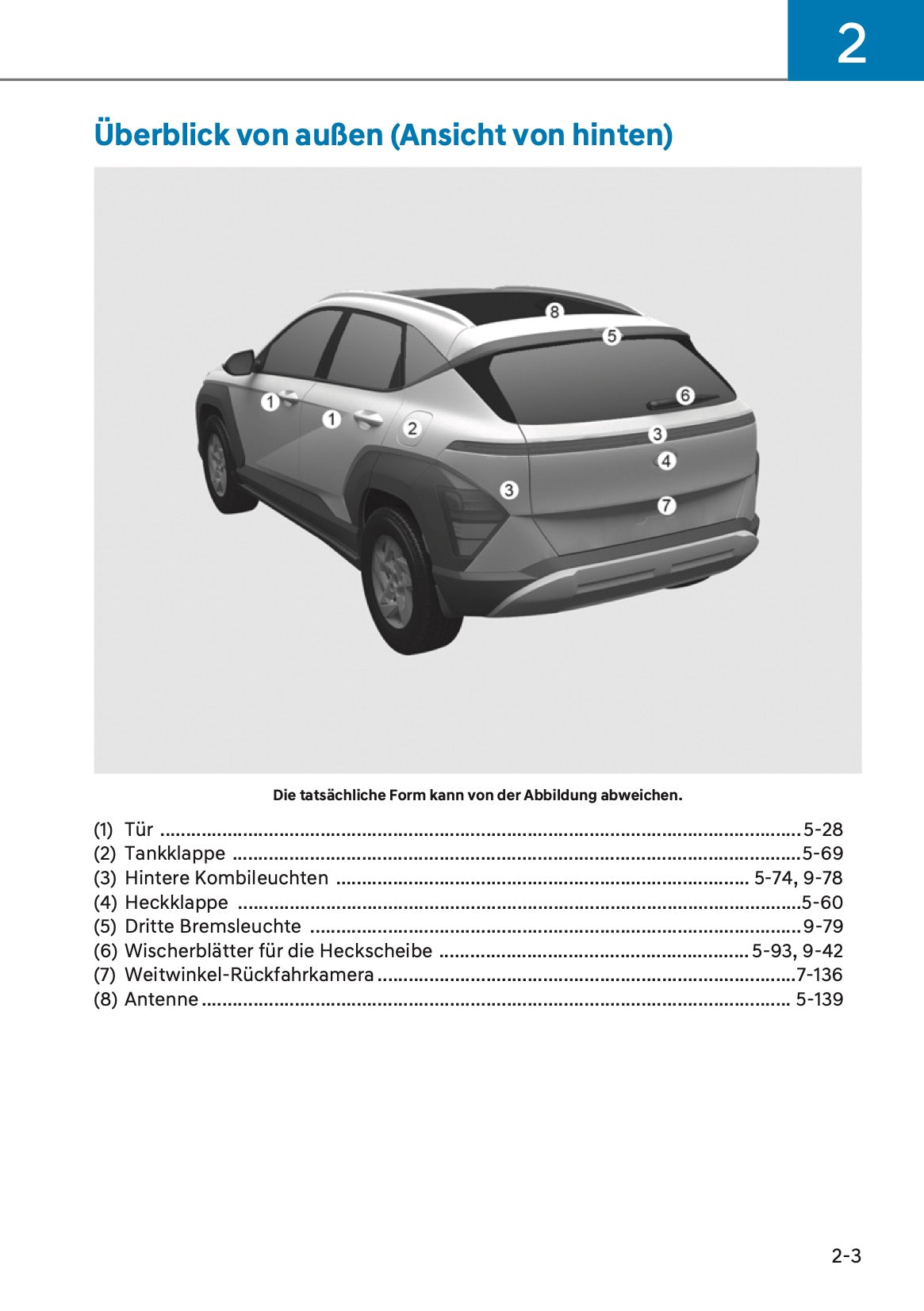 2025 Hyundai Kona Owner's Manual | German