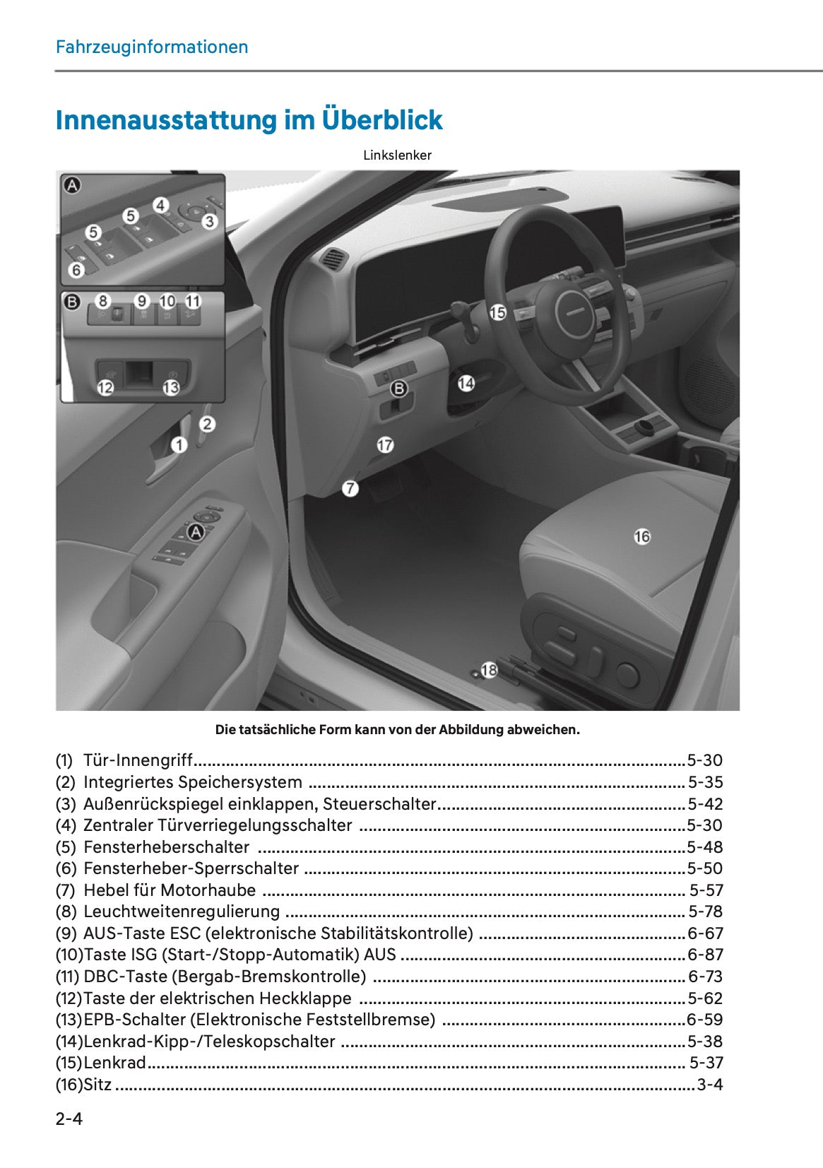 2025 Hyundai Kona Owner's Manual | German