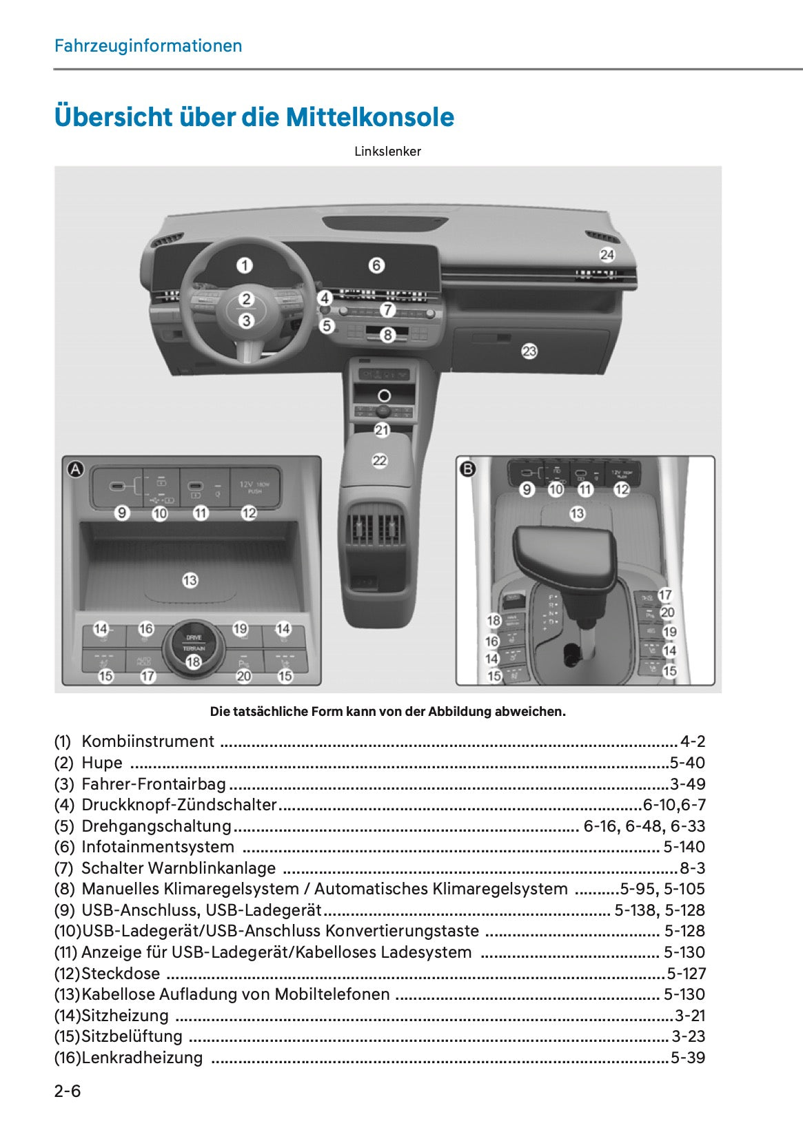 2025 Hyundai Kona Owner's Manual | German