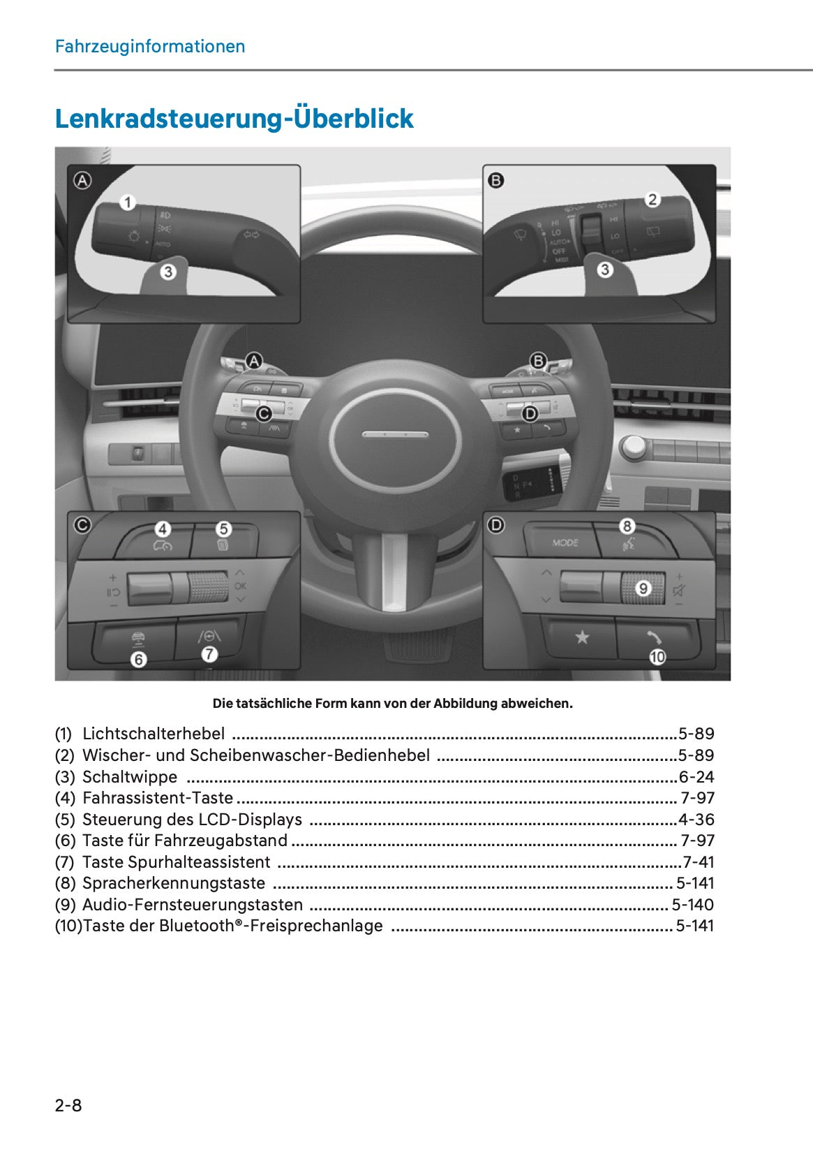 2025 Hyundai Kona Owner's Manual | German