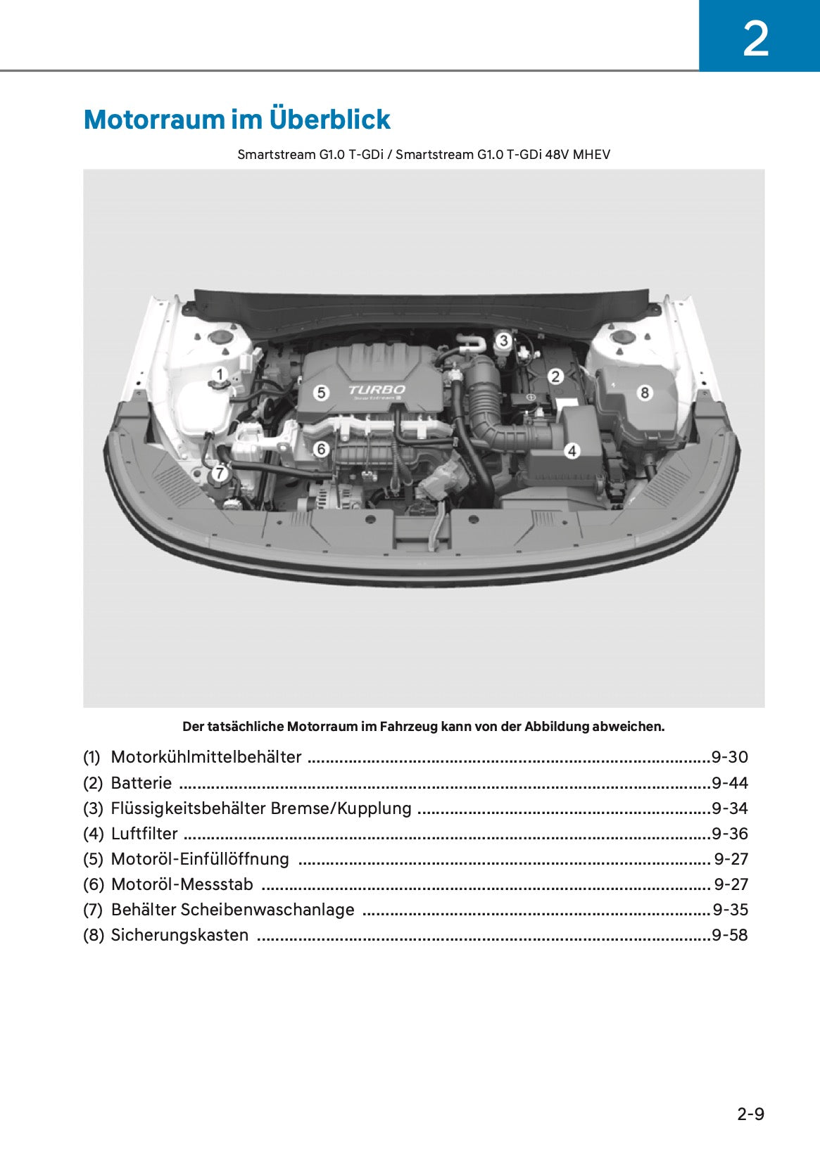 2025 Hyundai Kona Owner's Manual | German
