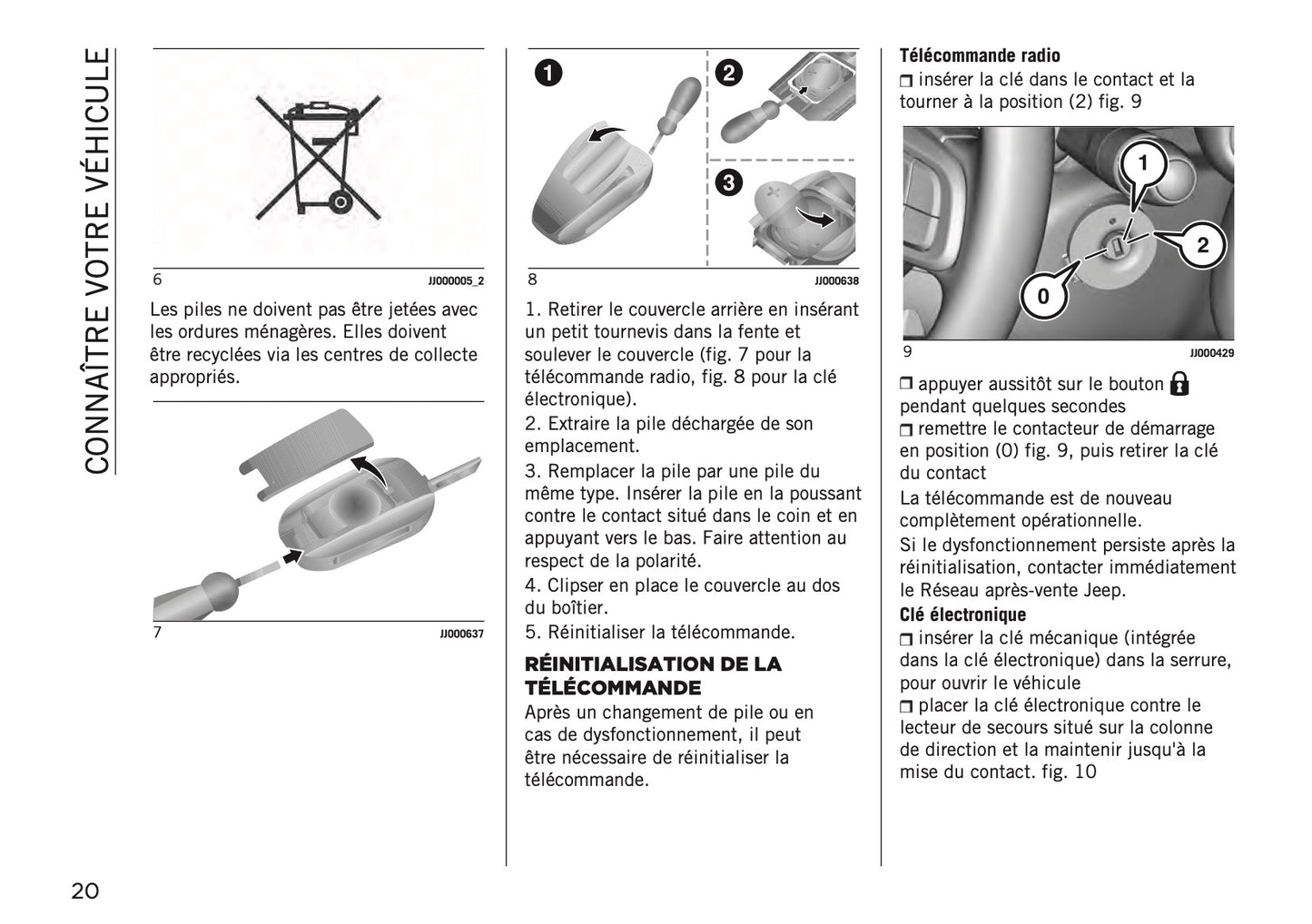 2024-2025 Jeep Avenger Owner's Manual | French