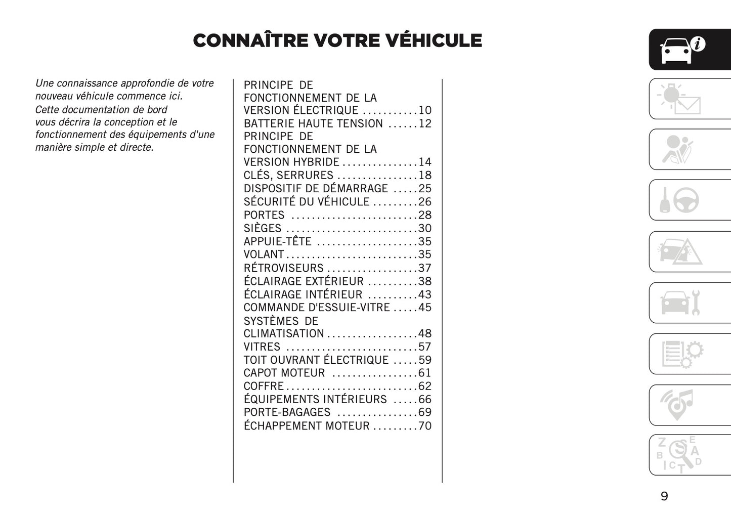 2024-2025 Jeep Avenger Owner's Manual | French